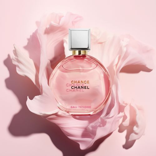 Chanel-Perfume