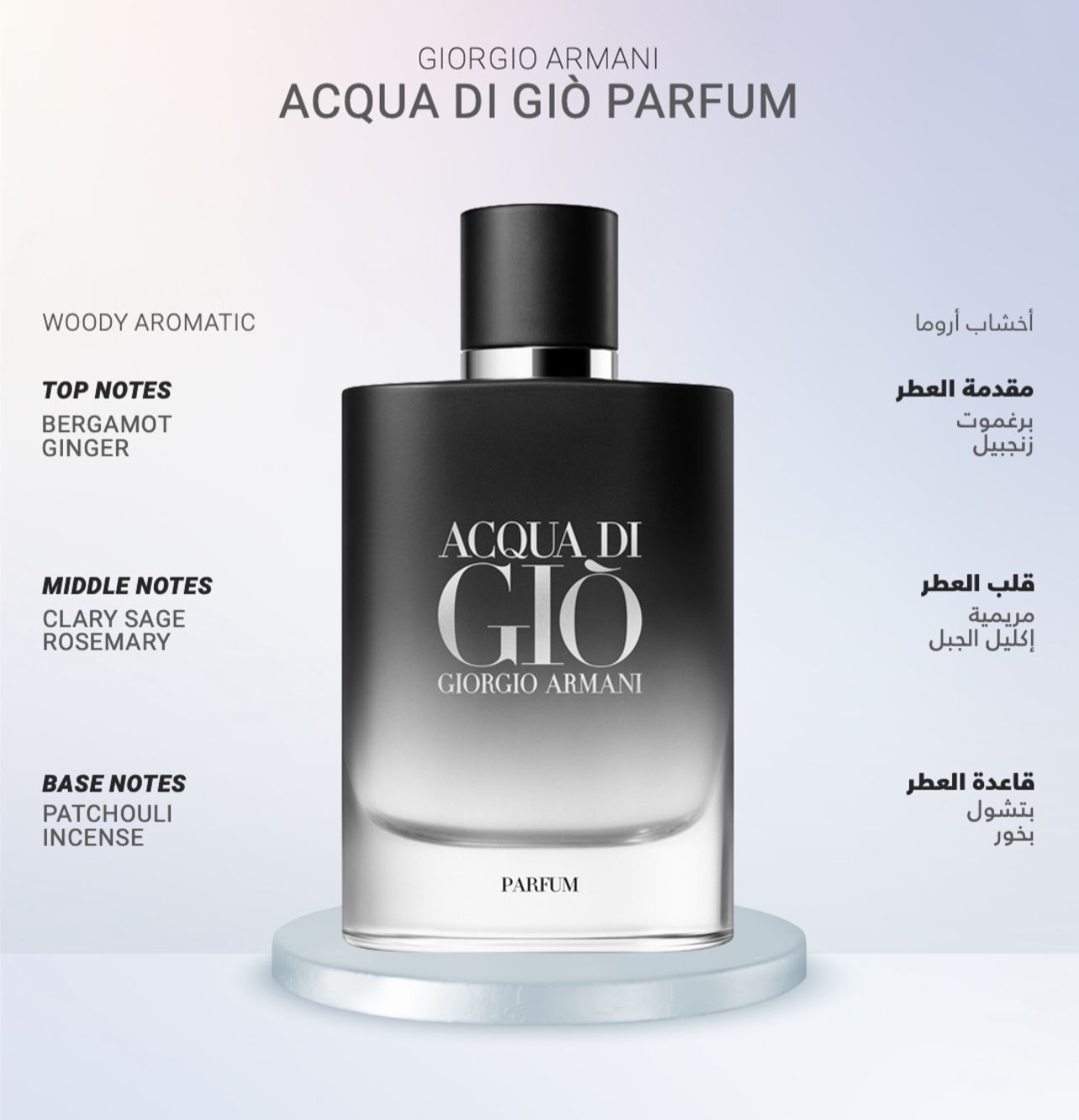 GIO_GIORGIO ARMAN_I PARFUM